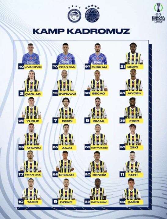 Fenerbahçe'nin Olympiakos kadrosu açıklandı! 3 isim yok!